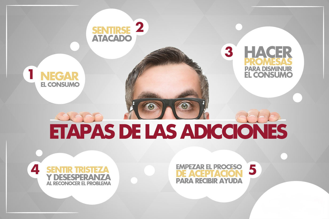 Competencia ocupacional como factor protector del consumo de drogas